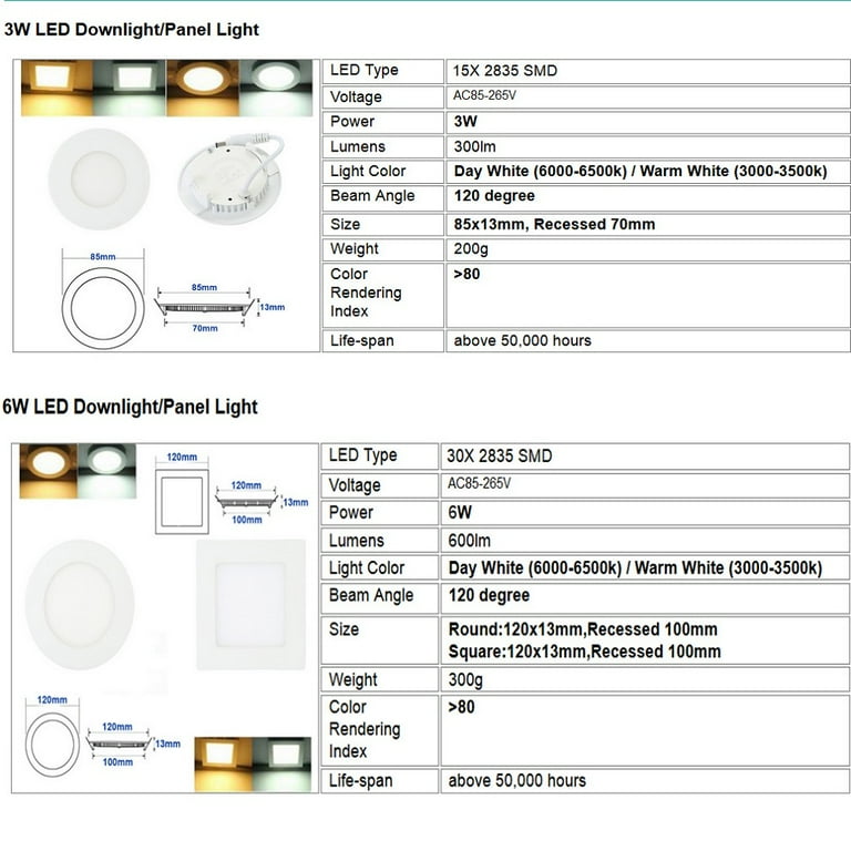Ultra Slim Recessed LED Flat Panel Ceiling Spot Lights Downlights Spotlights Ultra Slim Recessed LED Flat Panel Ceiling Spot Lights Downlights Spotlights